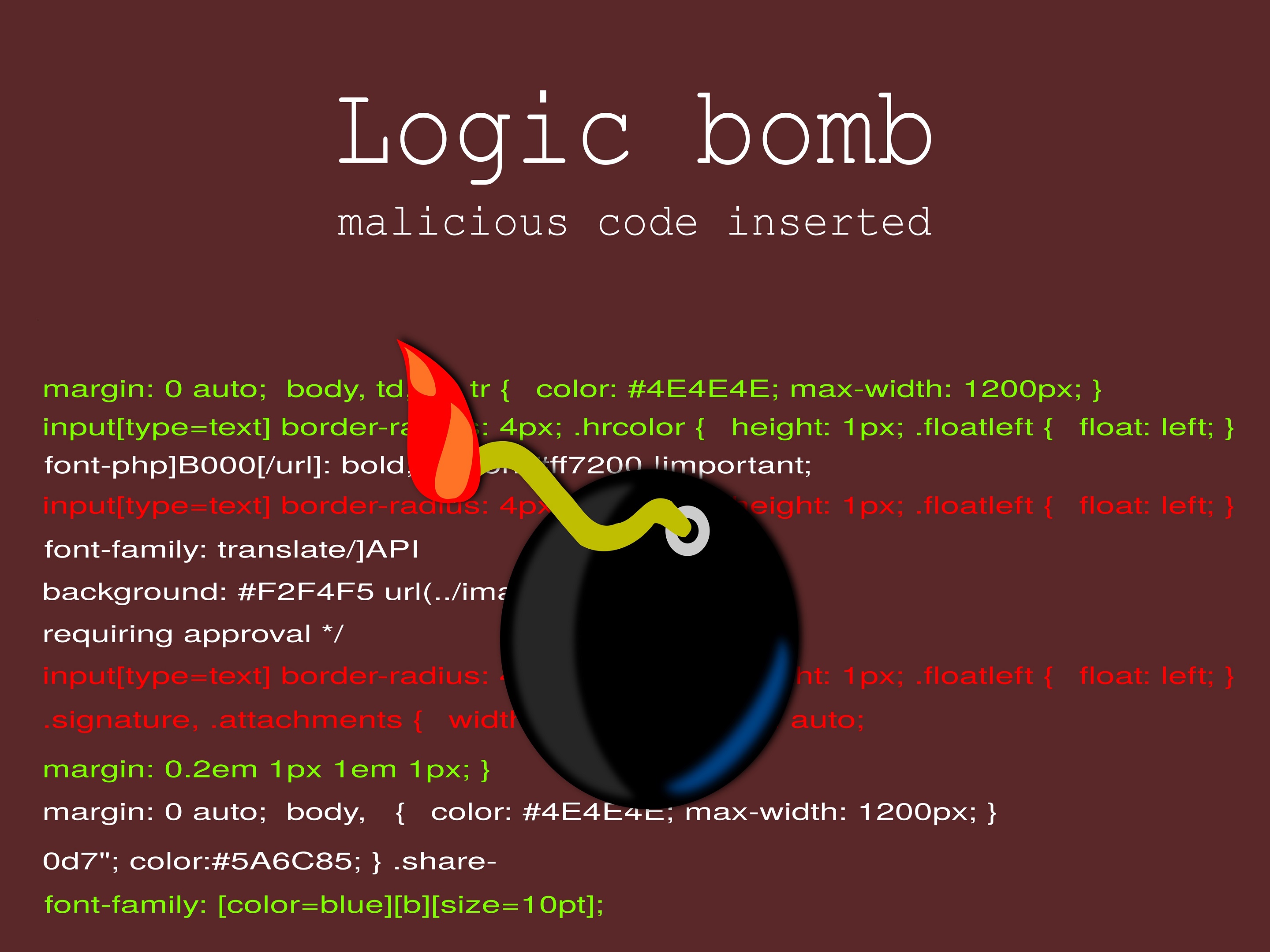 Researchers Unveil New Cyber Protections Against “Logic Bombs”