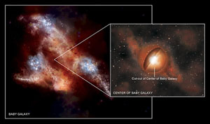 galaxy
