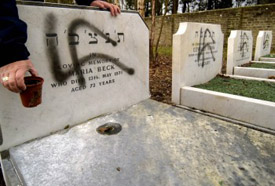 anti-semitism, cemetery
