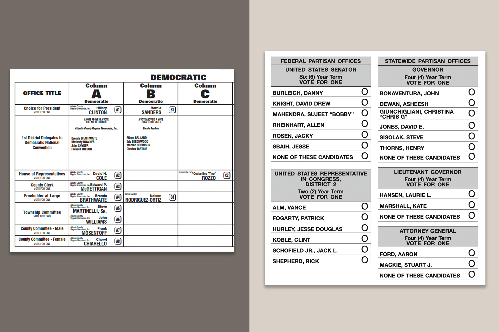 Illustration of a voting ballot for Primary Elections 2025