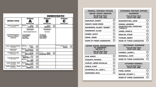 Historic Case Striking Down Party Line on New Jersey Ballots Shaped by  Rutgers Expertise