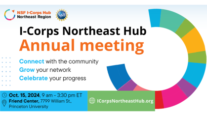Infographic for I-Corps Hub Northeast 2024 Annual Meeting taking place on October 15