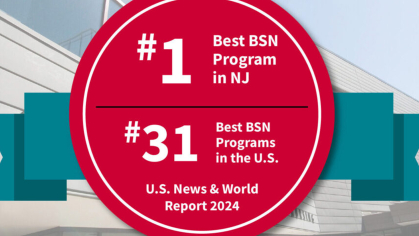 school of nursing ranked programs graphic