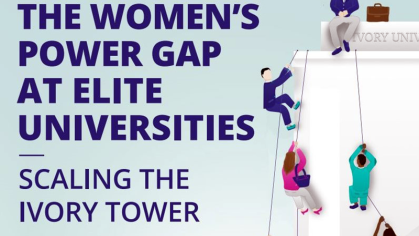 Women's Power Gap