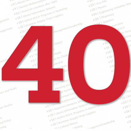 40+ Rutgers Graduate Programs rank in the US News & World Report top 25