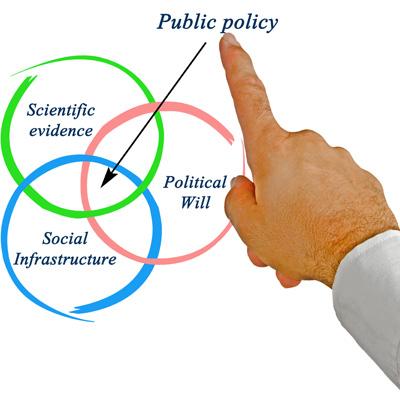 Science Policy