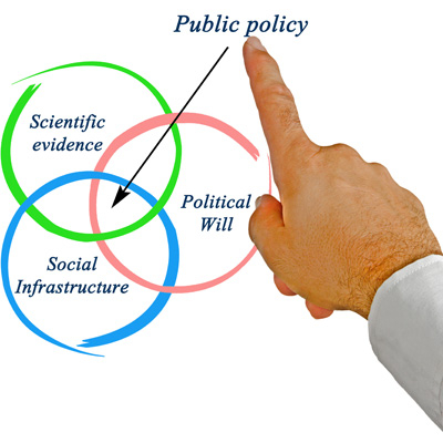 Science Policy