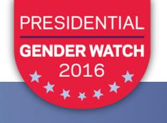 Presidential Gender Watch 2016