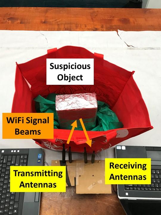 Rutgers Today, Rutgers news - Common WiFi Can Detect Weapons, Bombs and Chemicals in Bags, an open bag shows detection of dangerous object 