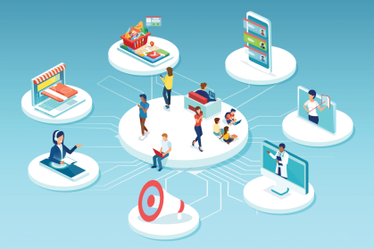Human Centered Computing