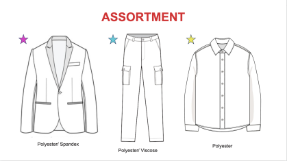 Rutgers Senior Helps Design Possible Gender-Neutral Clothing Line for ...
